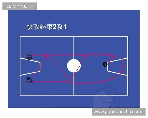 西安篮球队快攻战术解析与球队发展现状探讨