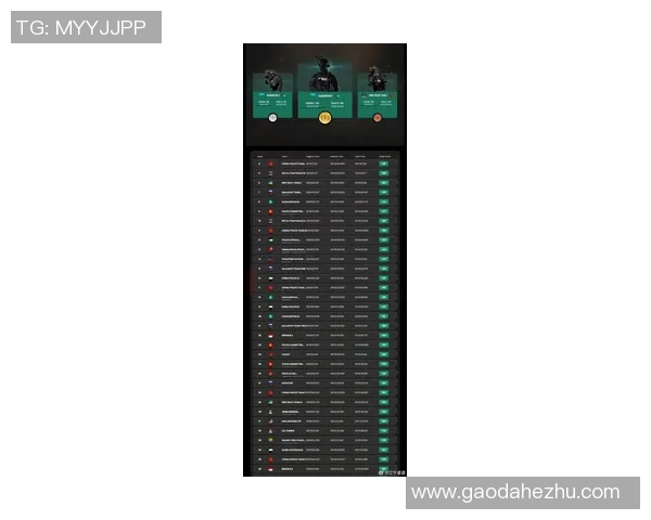 全球挑战赛最新积分榜V5以67分稳居第一名领先群雄