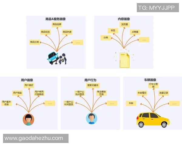 网络新闻平台全新升级，精准信息推送与用户互动体验同步提升