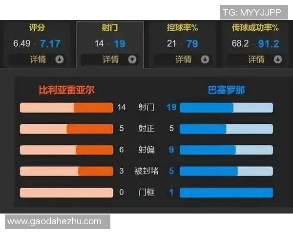 西甲赛程全览：主客场轮换与强弱对比