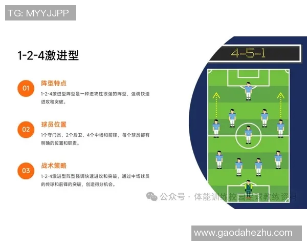 足球新手必看：掌握团队协作技巧提升比赛表现的实用指南