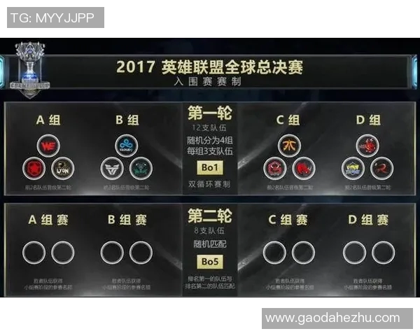 探索WE战队运营体系的成功之道与英雄联盟战术的深度解析